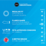 Transparante condooms – 12 stuks – EXS Smiley Face - Afbeelding 2