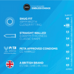 Smalle pasvorm condooms – 12 stuks – EXS Snug Fit - Afbeelding 4