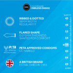 Geribbeld en gestippelde condooms – 12 stuks – EXS - Afbeelding 3