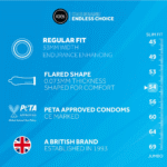 Vertraagcondooms – 144 stuks – EXS Endurance Delay - Afbeelding 2