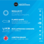 Glow in the dark condooms – 3 stuks – EXS - Afbeelding 2