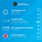 Zwarte latex condooms – 48 stuks – EXS - Image 2