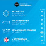 Ruime pasvorm condooms – 48 stuks – EXS Magnum - Afbeelding 2
