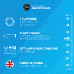 Gemengde smaken condooms – 48 stuks – EXS - Afbeelding 2