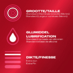 Dunne gevoelscondooms – 10 stuks – London - Afbeelding 3