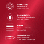 Dunne condooms – 20 stuks – Durex Thin Feel - Afbeelding 4