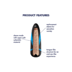 Penis sleeve met zachte textuur – Penis Sleeve - Afbeelding 3