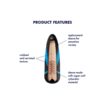 Penis sleeve met zachte textuur – Tornado Bliss - Afbeelding 3