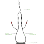 Penispomp accessoires met handige combi-kabel – Driefasige Combi-kabel - Afbeelding 2