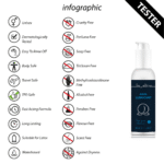 Anaal glijmiddel – op waterbasis, dermatologisch getest, kleurloos en geurloos – 150 ml – Loveline by Shots - Afbeelding 2