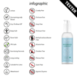 Glijmiddel op waterbasis – dermatologisch getest, vetvrij en kleurloos – 150 ml – Loveline by Shots - Afbeelding 2