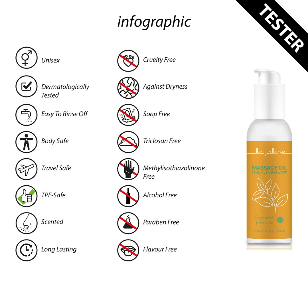 Erotische massage olie – Sensuele sandelhoutgeur – Loveline by Shots – 150 ml Tester - Afbeelding 2