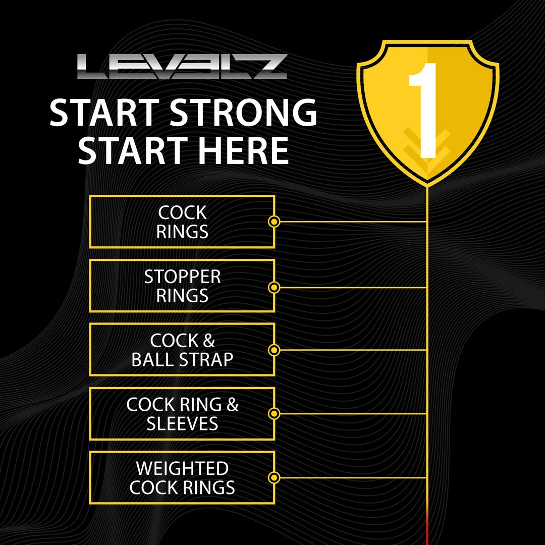 Levelz by Shots Silikon Cockring mit gerippter Manschette, schwarz – Bild 5