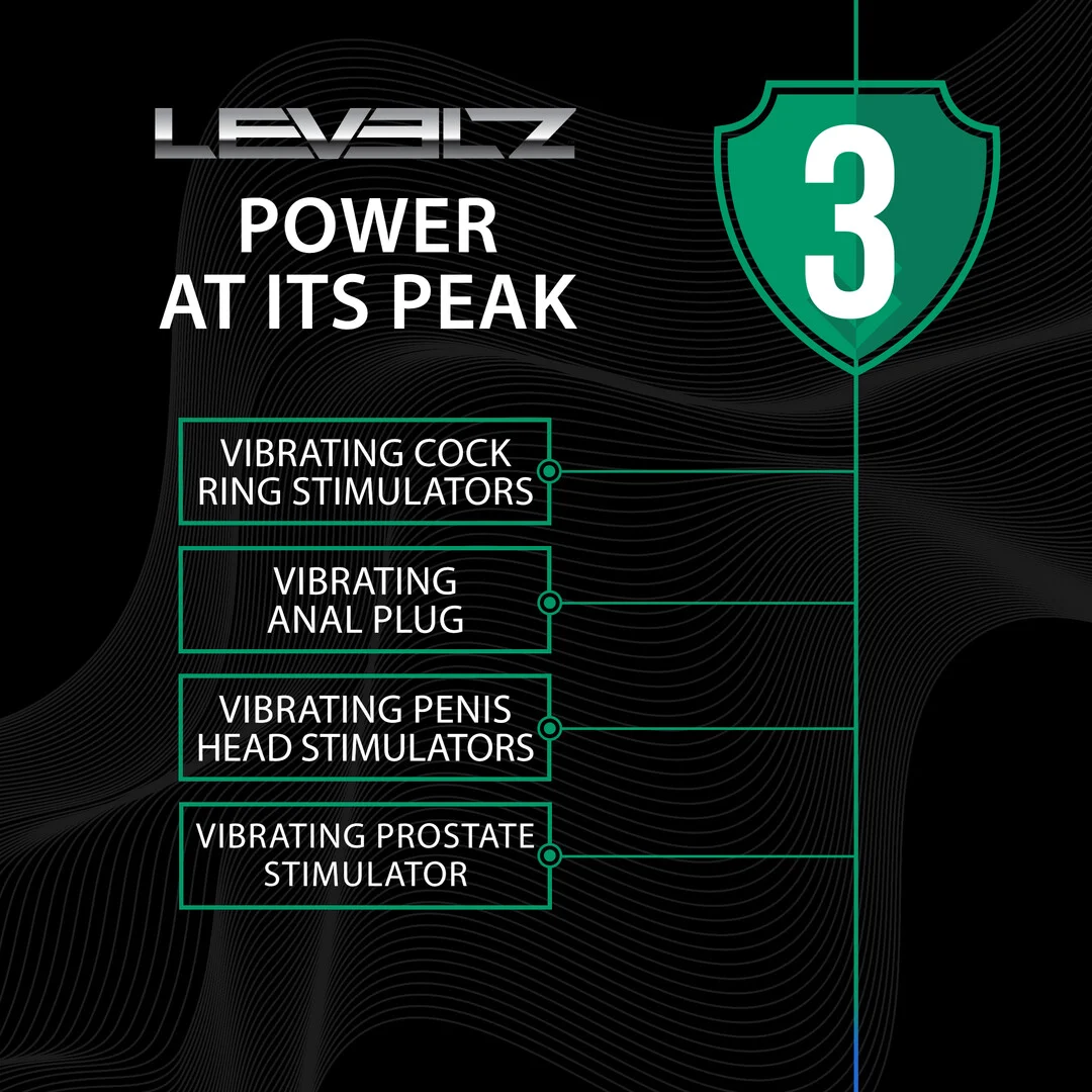 Anneau pénien et testiculaire vibrant Levelz avec stimulateur à ailettes – Image 3