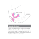 Clitoris vibrator met meerdere standen – Clitoris and G-Spot Stimulator Pipedream - Afbeelding 6