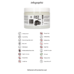 Glijmiddel op waterbasis – dik en romig, condoomvriendelijk, nep sperma glijmiddel – ongeparfumeerd, geen smaak – 500 ml – Fist It by Shots - Afbeelding 5