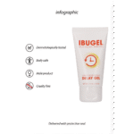 Orgasme vertragende gel – IbuGel Delay Gel 2 fl oz / 50 ml - Afbeelding 4