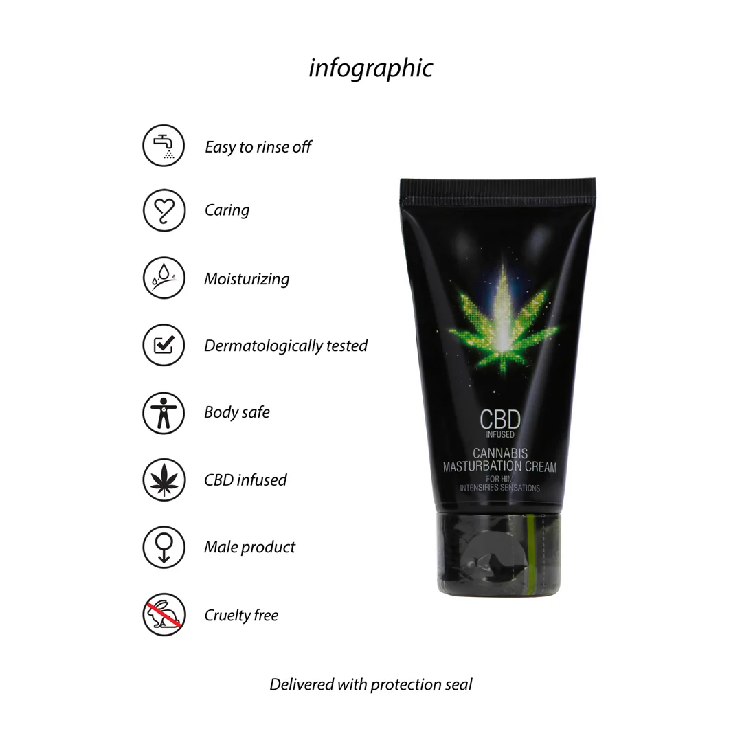 Pharmquests by Shots CBD Selbstbefriedigungscreme für ihn, 50 ml – Bild 5