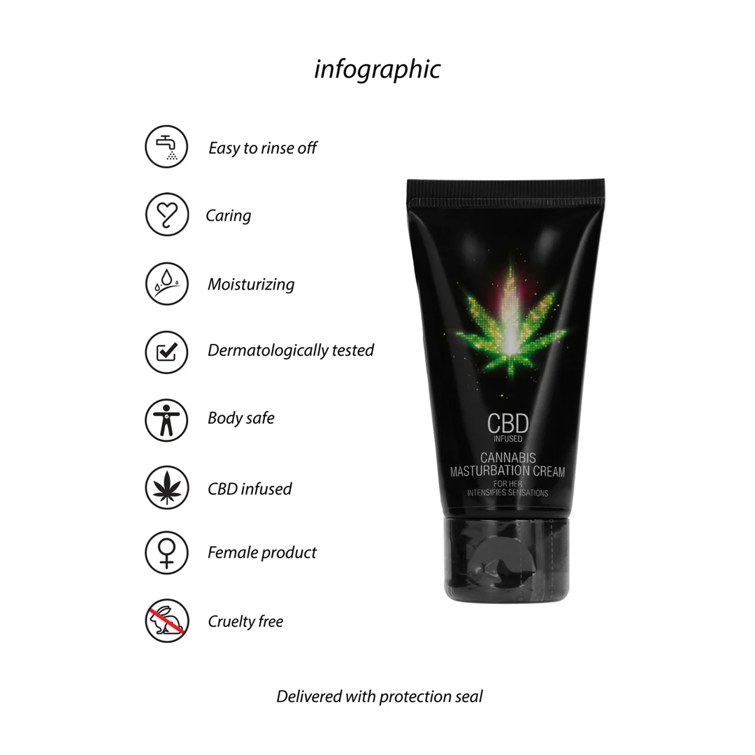Glijmiddel (neutraal) – CBD masturbatiecrème voor de vulva – ongeparfumeerd, geen smaak – 50 ml – Pharmquests by Shots - Afbeelding 4