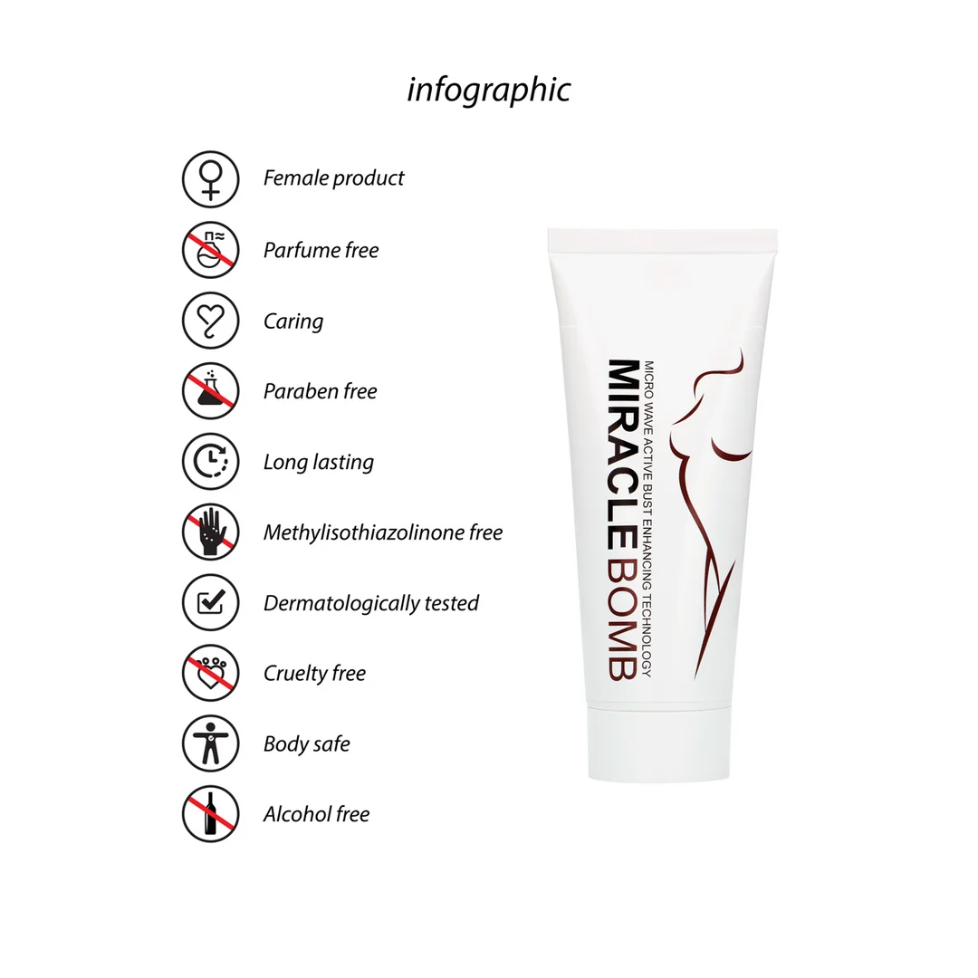 Miracle Bomb Brustgel – Bild 3
