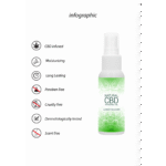 Massage olie – met CBD (cannabidiol), geslachtsneutraal – Pharmquests by Shots – 50 ml - Afbeelding 4