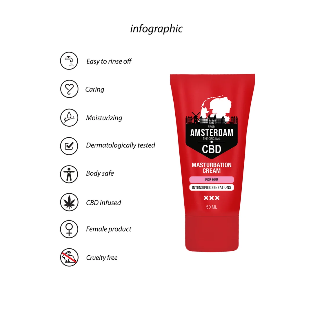 Pharmquests by Shots Original crema masturbatoria CBD per lei, 50 ml - immagine 5