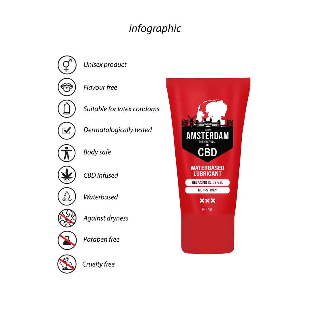 Original CBD Gleitgel auf Wasserbasis – Bild 4