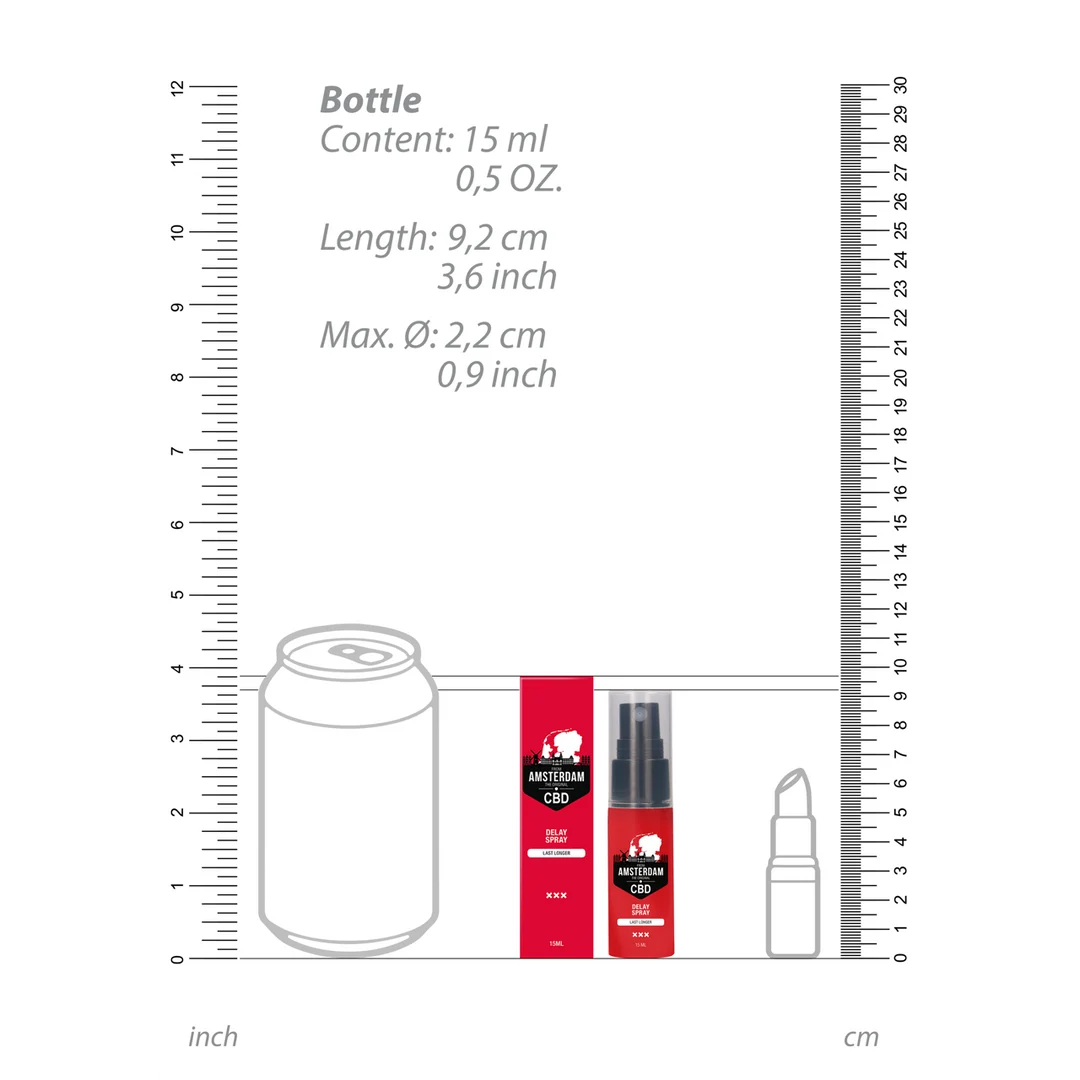 Pharmquests by Shots Original CBD Delay Spray 15 ml - Afbeelding 5