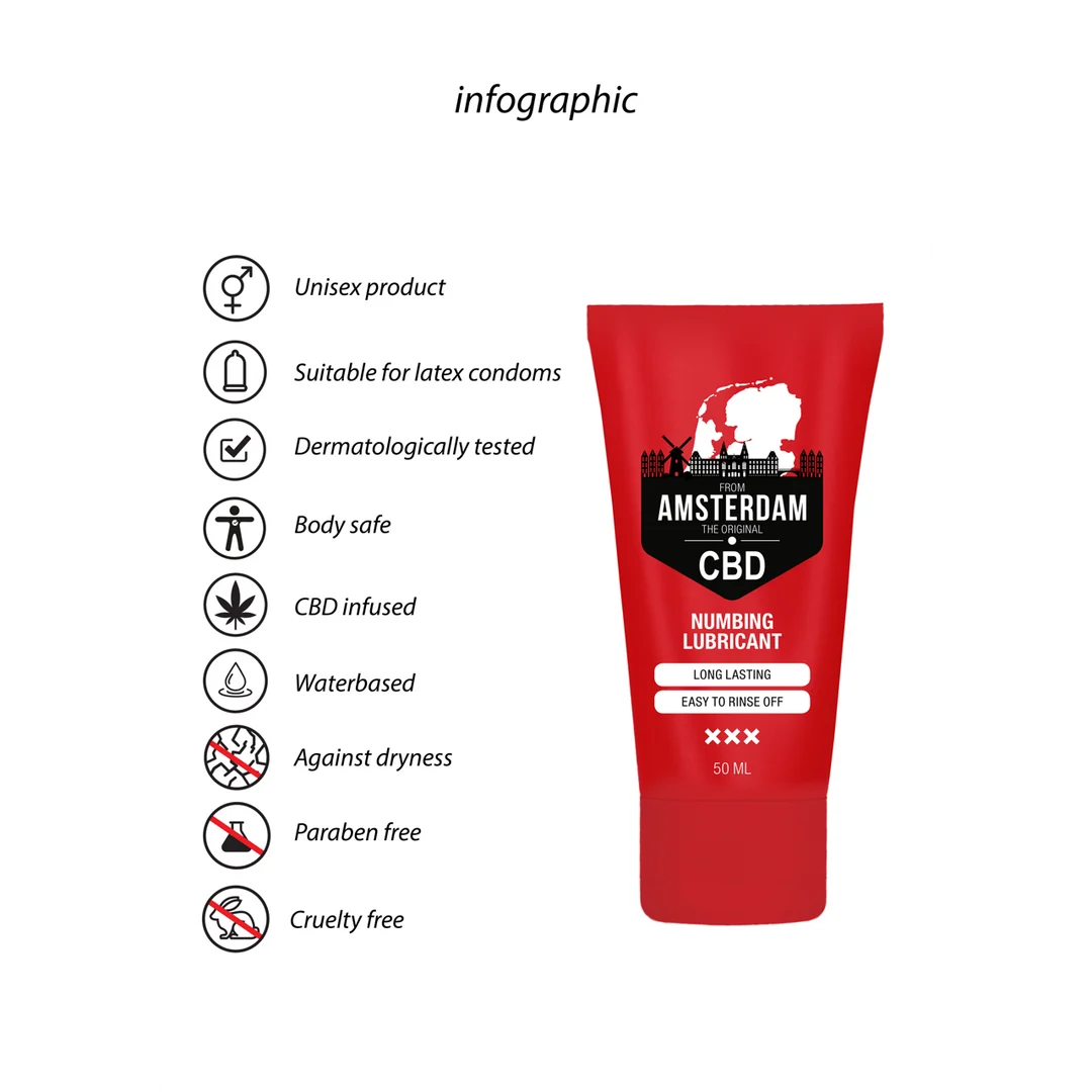 Pharmquests by Shots Original CBD Numbing Lubricant 50 ml - Afbeelding 4