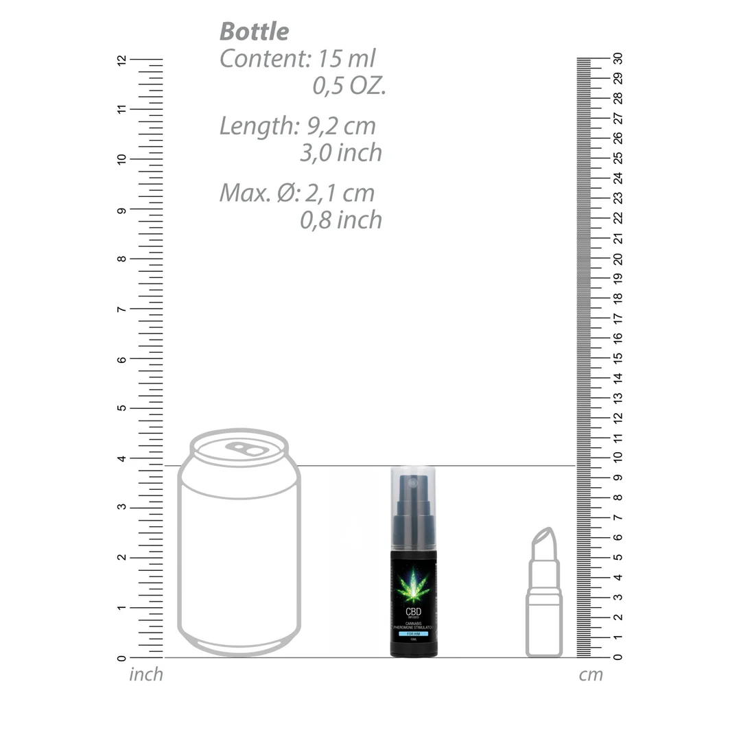 Pharmquests CBD Cannabis Pheromone Stimulator für ihn, 15 ml – Bild 6