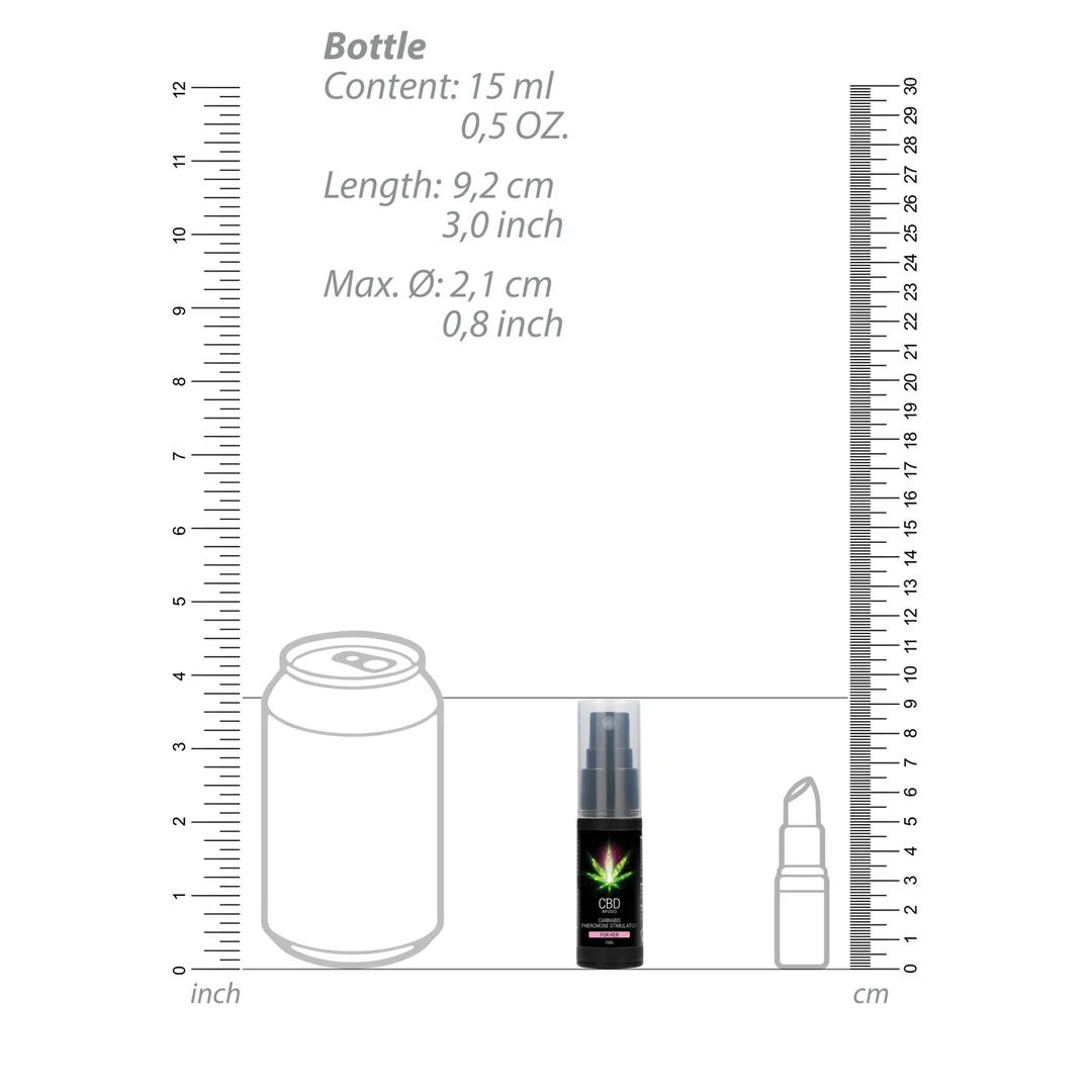 Pharmquests CBD Cannabis Pheromone Stimulator für sie – Bild 6