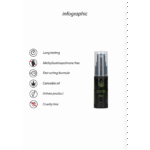 Delay spray Cannabis met Hennepzaadolie - 15 ml - Afbeelding 2