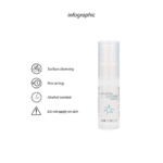 Virus Cleaner – Desinfectiemiddel voor harde, kleine oppervlakken – Geslachtsneutraal – Pharmquests by Shots – 15 ml - Afbeelding 3