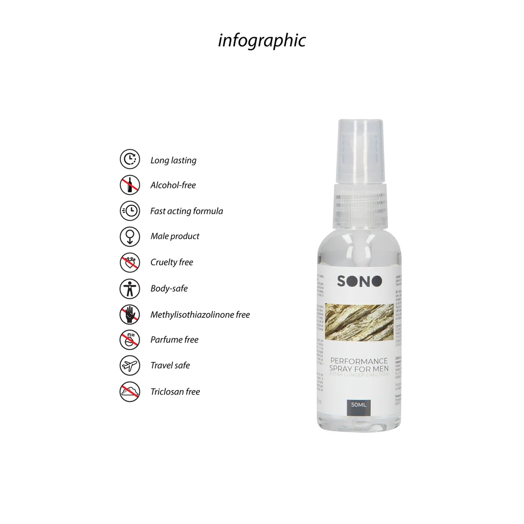 Sono by Shots Performance Spray voor Mannen 50 ml