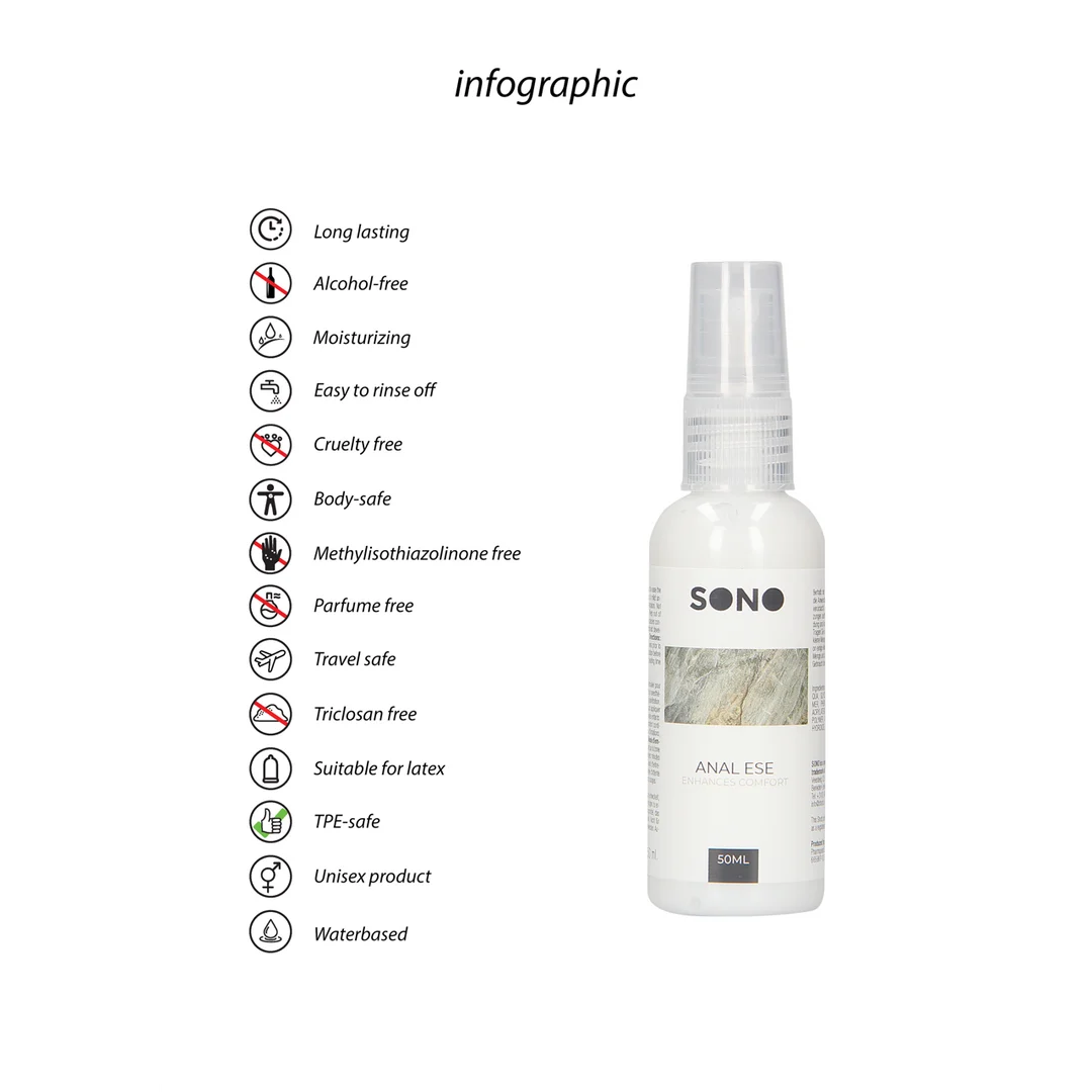 Sono by Shots betäubende Analcreme 50 ml – Bild 1