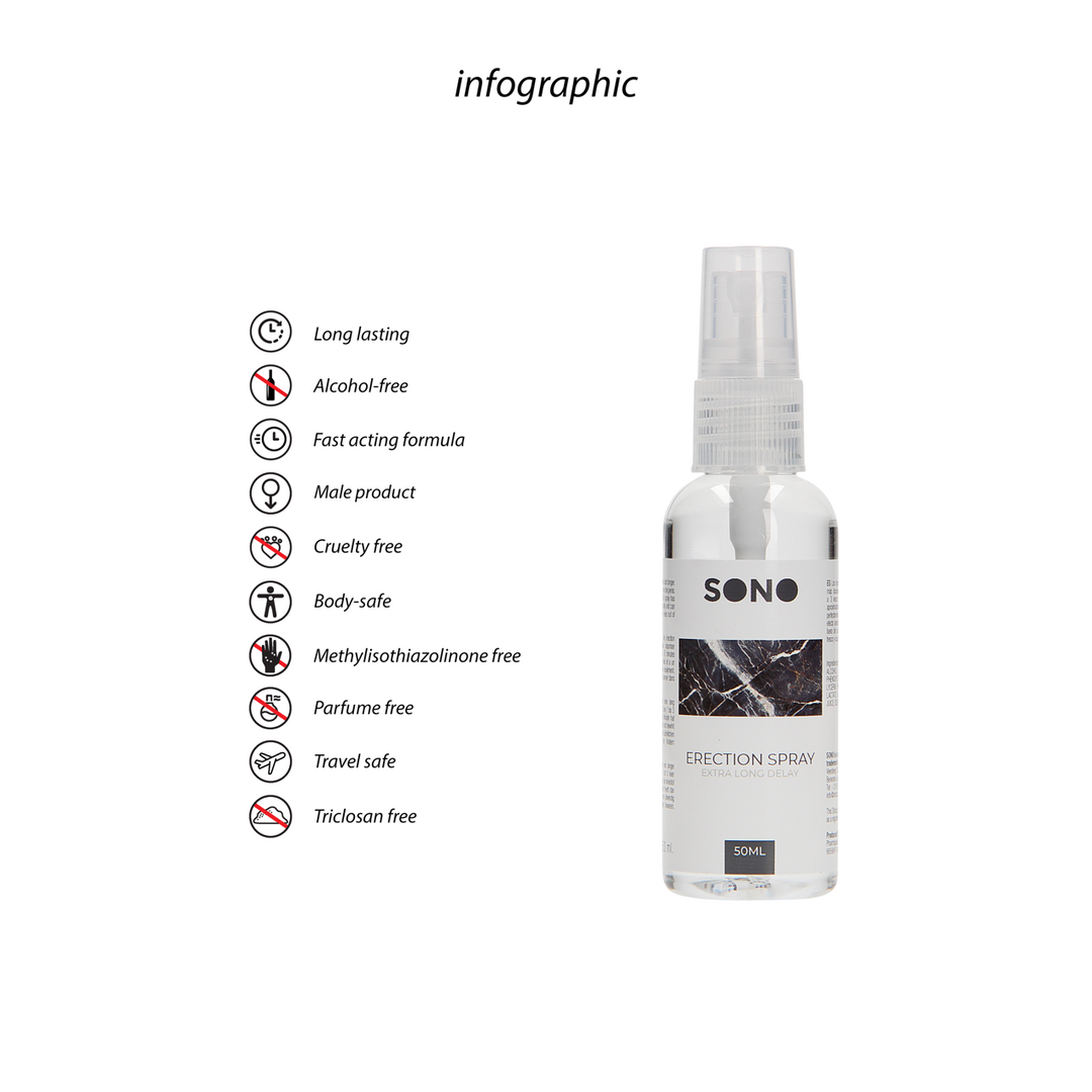 PHA269_1 Delay spray Erectiespray - 50 ml (1,7 fl oz) - Afbeelding 1