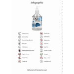 Fisting glijmiddel – extra dikke formule op waterbasis – ongeparfumeerd & smaakloos – 500 ml – Fist It by Shots - Afbeelding 2