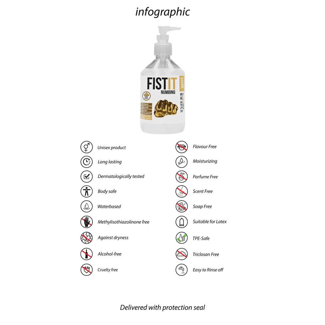 Lubrificante anestetico Fist It, 500 ml - immagine 2