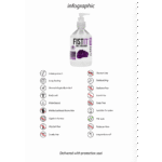 Anaal glijmiddel – Anal Relaxer, waterbasis en condoomvriendelijk – ongeparfumeerd, geen smaak – 500 ml – Fist It by Shots - Afbeelding 2