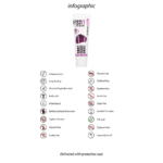 Anaal glijmiddel – water-based, geschikt met latex condooms – ongeparfumeerd, geen smaak – 25 ml – Fist It by Shots - Afbeelding 3