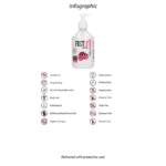 Glijmiddel op waterbasis – langdurig effect met wonder oil – Ongeparfumeerd, geen smaak – 500 ml – Fist It by Shots - Afbeelding 2