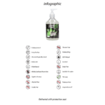 Glijmiddel op waterbasis – met CBD (Cannabidiol), geschikt voor latex condooms – ongeparfumeerd/geen smaak – 500 ml – Fist It by Shots - Afbeelding 2