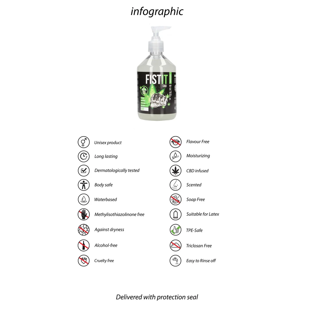 Fist It by Shots CBD glijmiddel 500 ml met pomp - Afbeelding 2