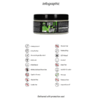 Glijmiddel op waterbasis – met CBD (Cannabidiol) – ongeparfumeerd, geen smaak – 300 ml – Fist It by Shots - Afbeelding 4