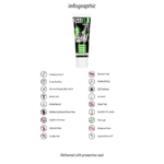 Glijmiddel op waterbasis – met actieve CBD (Cannabidiol), dermatologisch getest – ongeparfumeerd, geen smaak – 25 ml – Fist It by Shots - Afbeelding 2