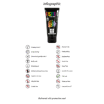 Glijmiddel op waterbasis – extra dik, kleurloos en geurloos – ongeparfumeerd/geen smaak – 100 ml – Fist It by Shots - Afbeelding 2