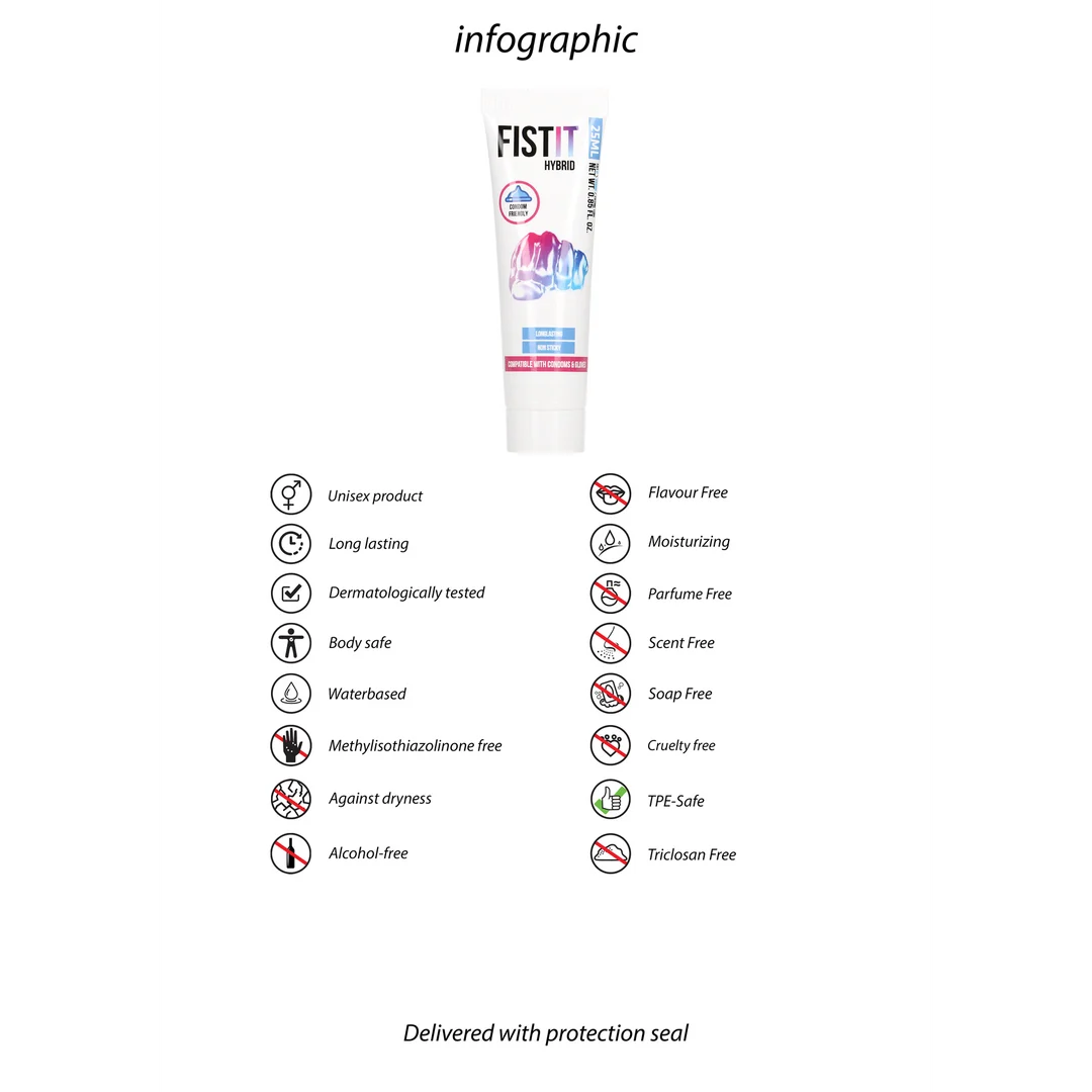 Lubrificante ibrido Fist It 25 ml - immagine 2