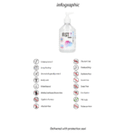 Glijmiddel (neutraal) – Hybride water- en siliconenformule – Ongeparfumeerd, geen smaak – 500 ml – Fist It by Shots - Afbeelding 2