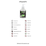 Glijmiddel op waterbasis – natuurlijke, vegan formule – ongeparfumeerd & smaakloos – 500 ml – Fist It by Shots - Afbeelding 2