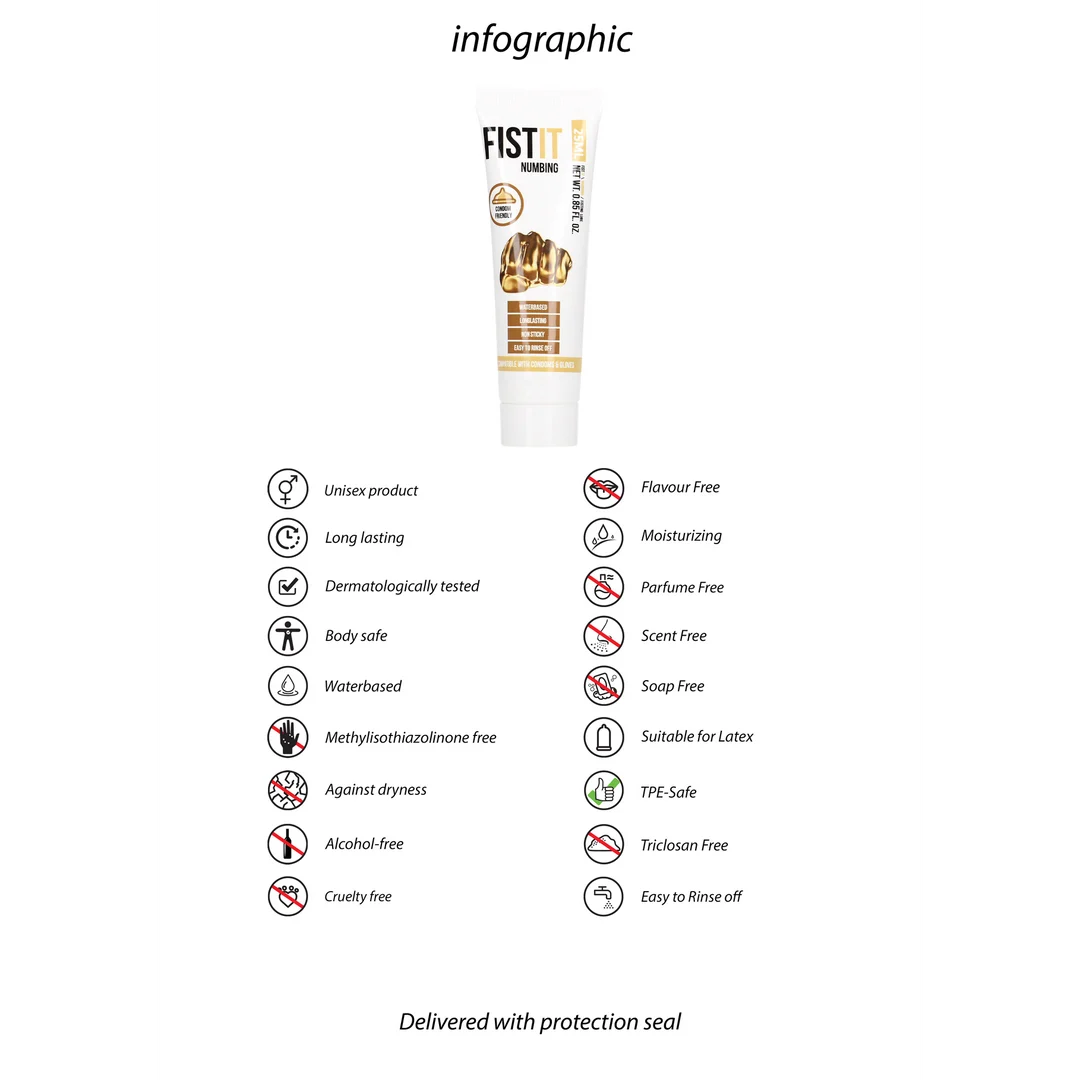 Fist It verdovend glijmiddel 25 ml - Afbeelding 2